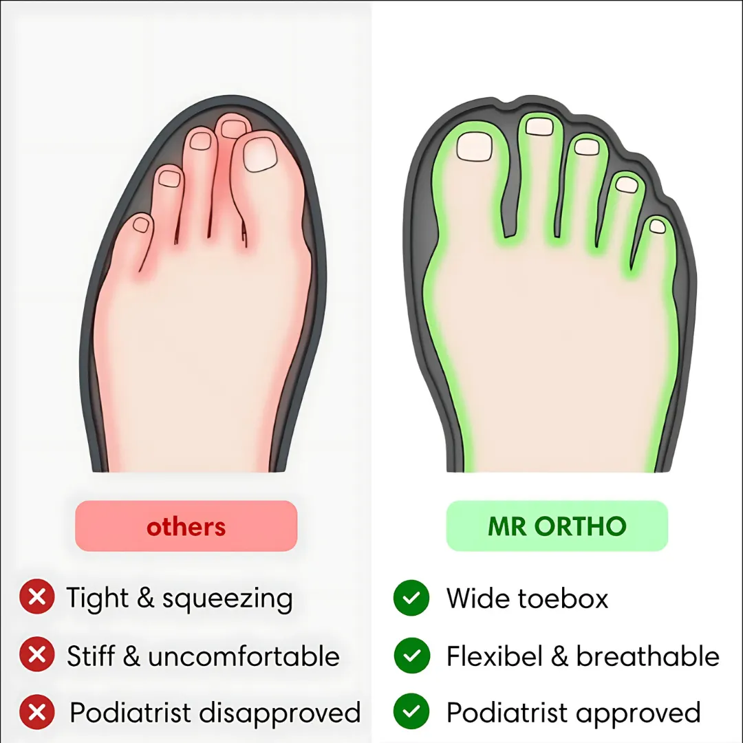 Azura Pro Winter – Healthy & Comfy Barefoot Shoes (Unisex)